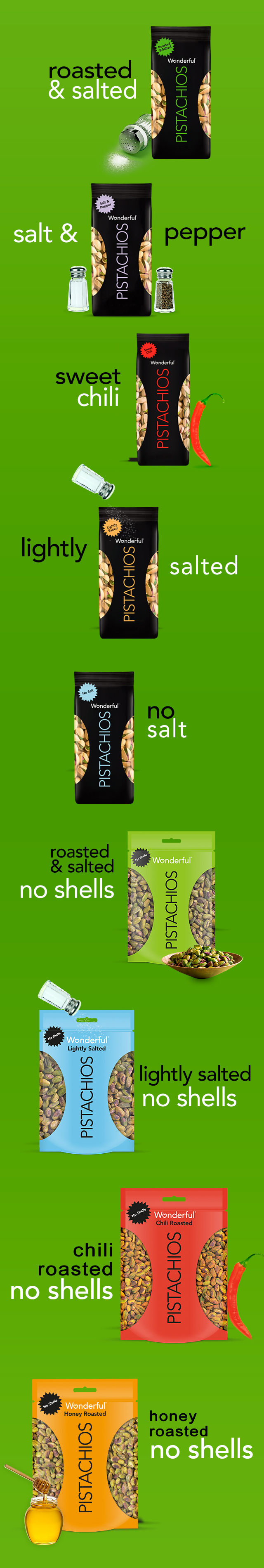 Wonderful Pistachios' new flavors honored by health magazine - Produce Blue  Book